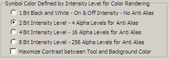 Choice of 2-bit intensity level C-source code pixel font