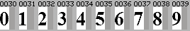 Numbers at 100% width for Normal Display