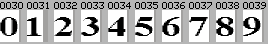 Numbers at 150% width for better Readability of the Display
