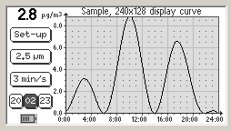 UC1698 display driver library