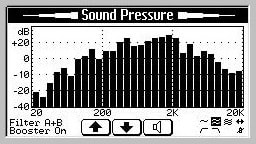 GUI BW display driver libraries