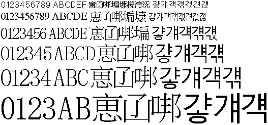 Asian Font Library BW character sizes