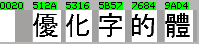 Auto generated Optimized Font with Chinese Ideograms