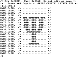 Black and white C-source code bitmap font character