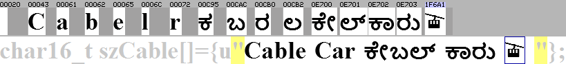 Latin c-source text string as raster font