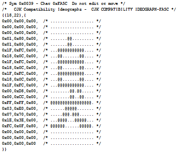 CJK Compatibility Ideograph as C-source code