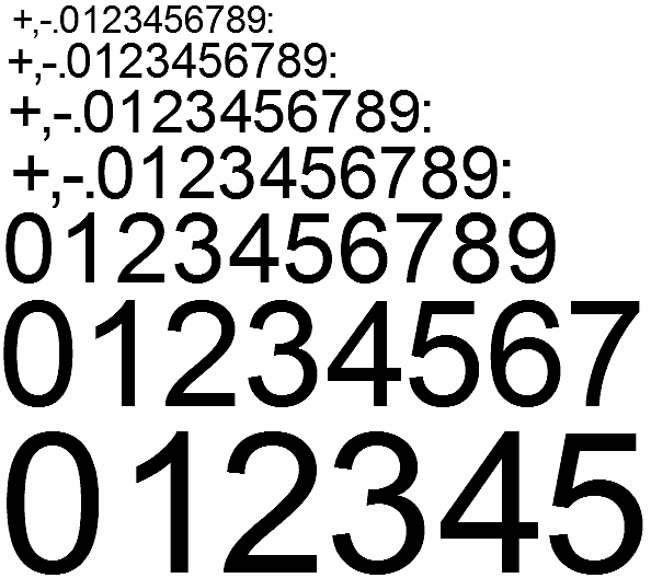 Numbers in IconEdit Font Library