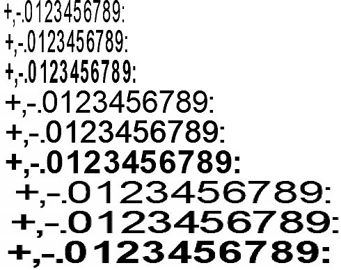 Numbers in IconEdit Font Library