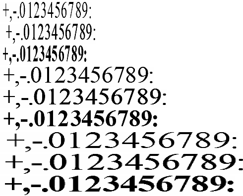 Numbers in IconEdit Font Library