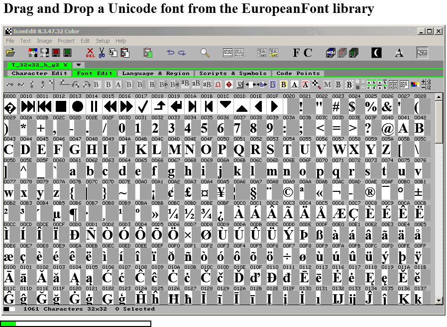 How to make a Unicode multi language font