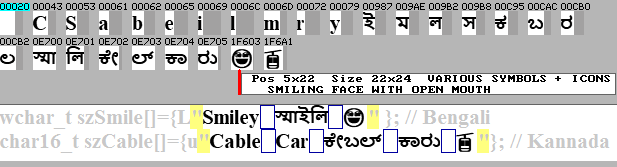 Indian font with 32 bit symbols