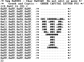 2-bit intensity level C-code character from pixel font
