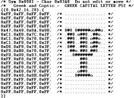 2-bit anti alias intensity level C-code character from pixel font