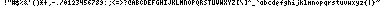 Included European pre-defined font selection 6