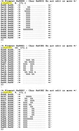 Symbol list for test font with one and greek alpha and betha