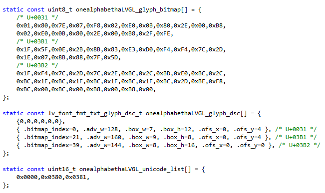 LVGL font format