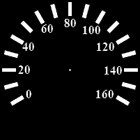 Screen design of virtual instrument