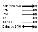 6800 bus type