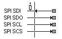 SPI device pins